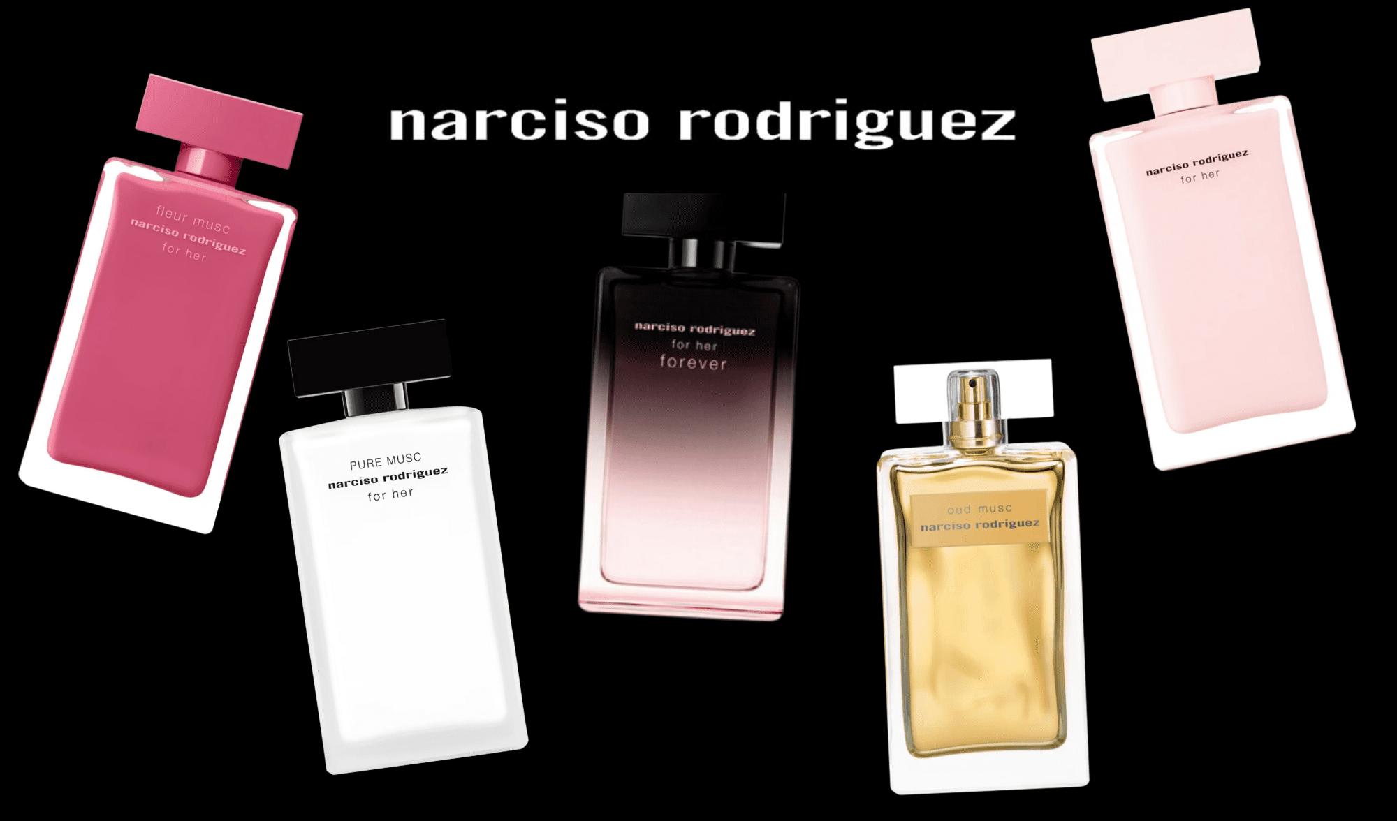 A Guide To The Narciso Rodriguez For Her Perfume Range