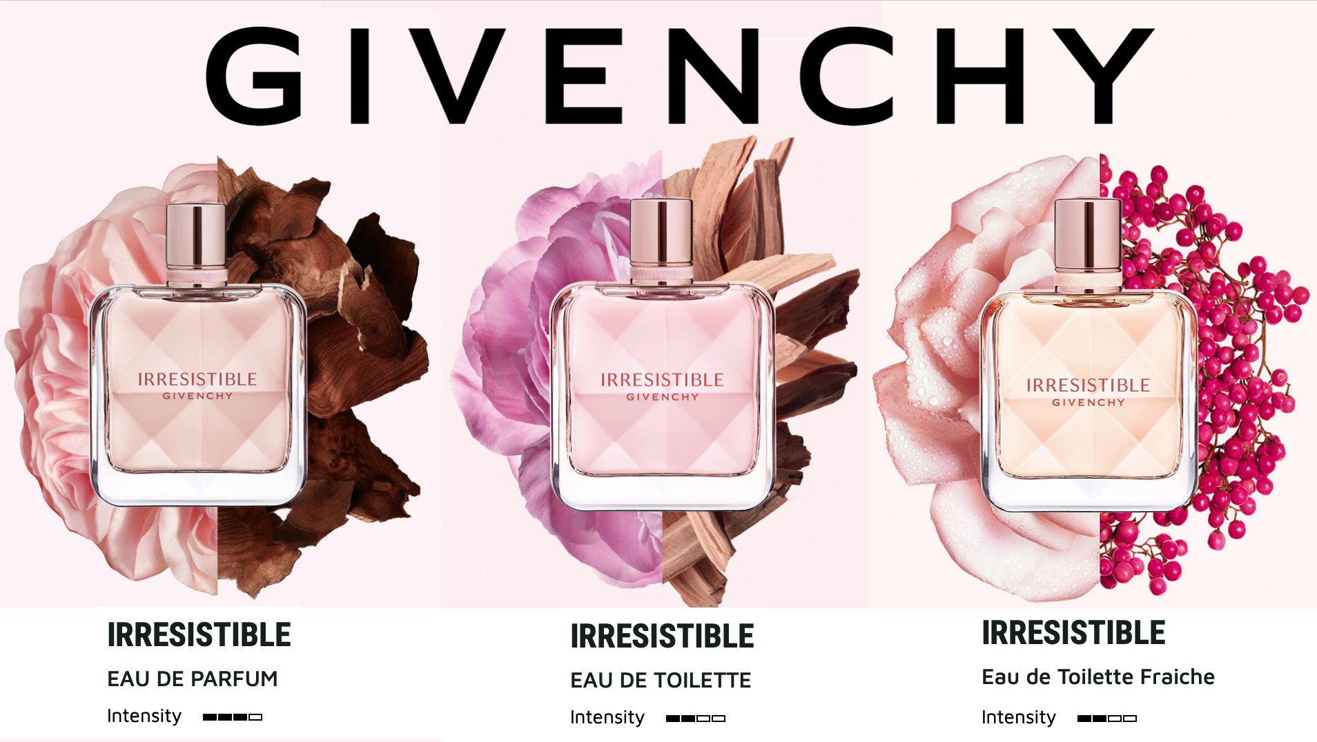 A Guide To The Irresistible Givenchy Perfume Range