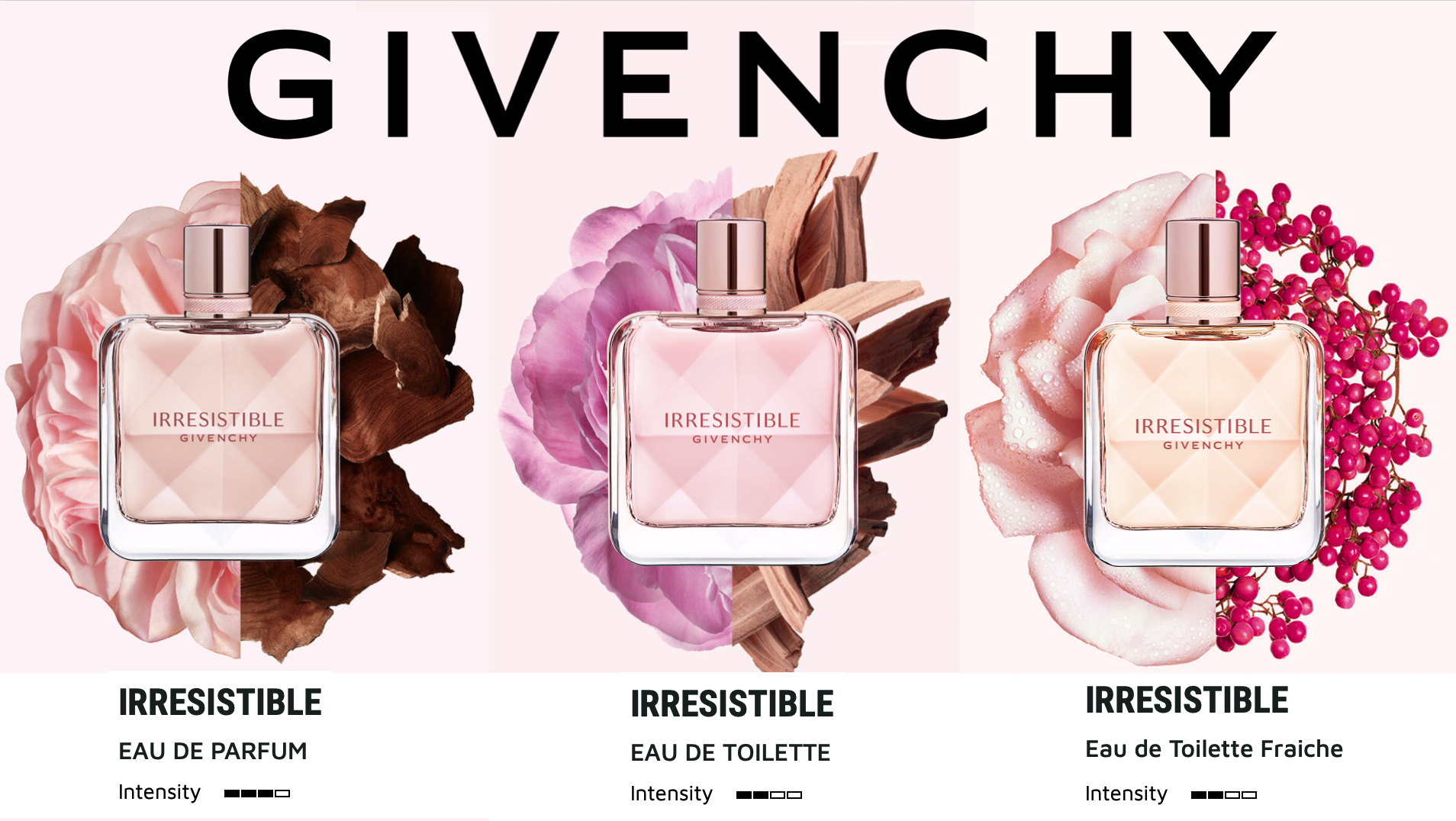 Una guía de la irresistible gama de perfumes de Givenchy | Soki Londres