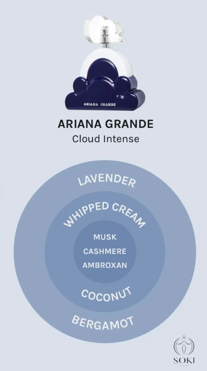 Ariana Grande Nube 2.0 Intenso