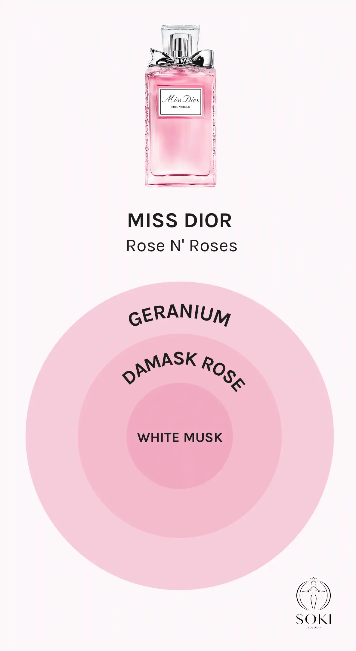 Fräulein Dior Rose n Roses