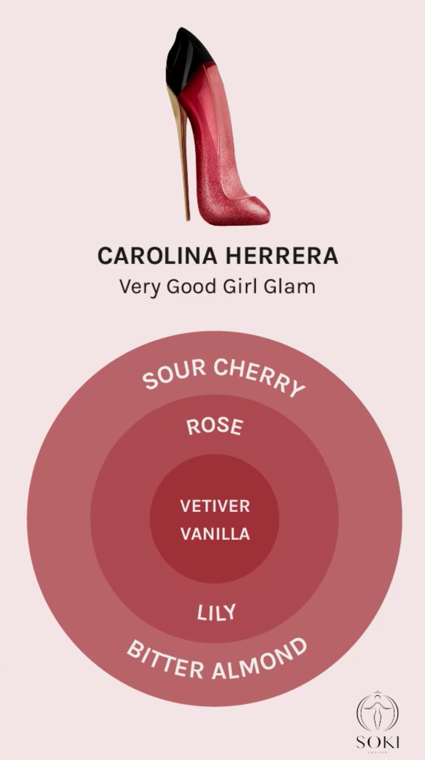 Carolina Herrera Sehr guter Mädchen-Glamour