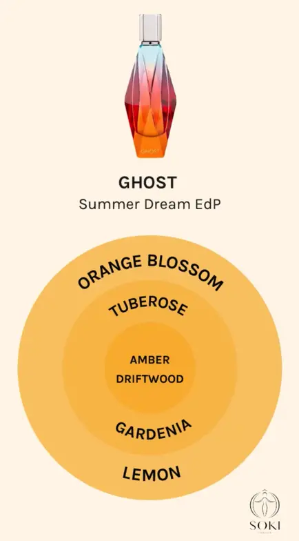 Ghost Summer Dream