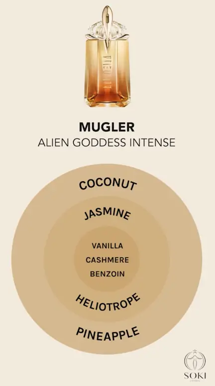 Mugler-Alien-Goddess-Intense