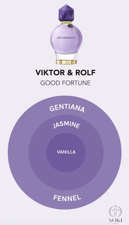 Viktor-Rolf-Good-Fortune-4
