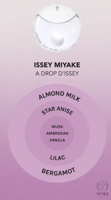 Issey Miyake A Drop d'Issey 