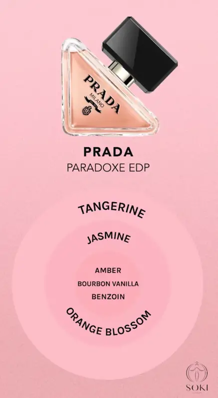 Prada Paradoxe
What does Prada Paradoxe smell like