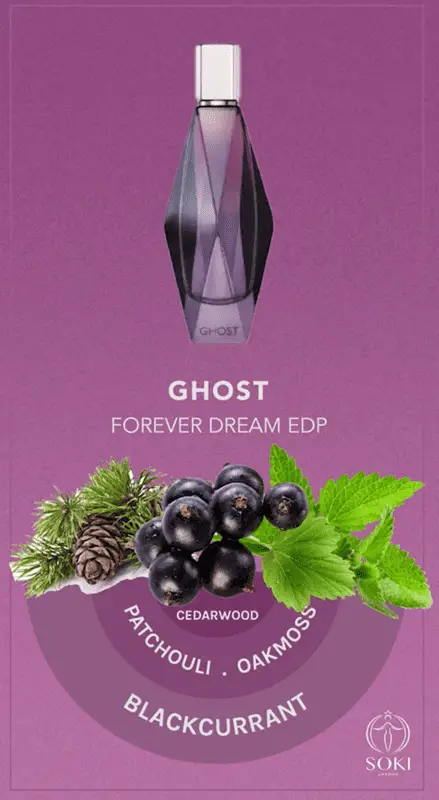 Ghost discount forever perfume