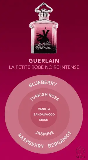 Guerlain La Petite Robe Noire Intense (2022)
