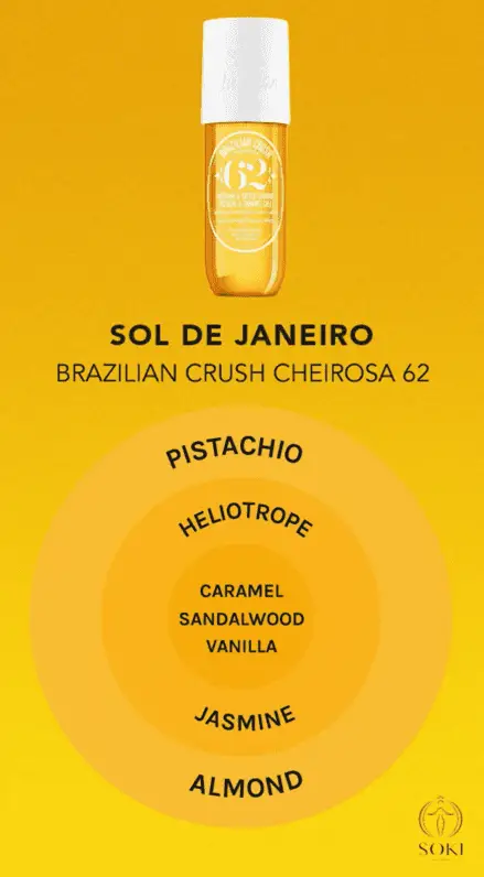 Sol de Janeiro Brazilian Crush Cheirosa 62