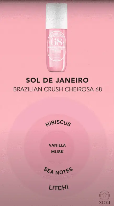 Crush Brazil Cheirosa 68 Sol de Janeiro