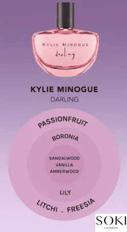 Kylie-minogue-darling-nước hoa