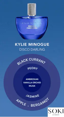 Kylie-minogue-ดิสโก้-ดาร์ลิ่ง-น้ำหอม