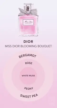 Miss dior absolutely 2024 blooming vs blooming bouquet