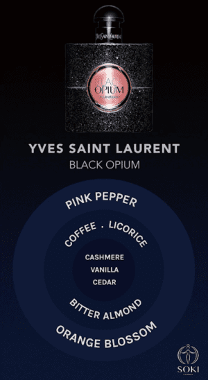 ✨ NEW ✨ Black Opium LE PARFUM & Jo Malone Rose Water & Vanilla Review 