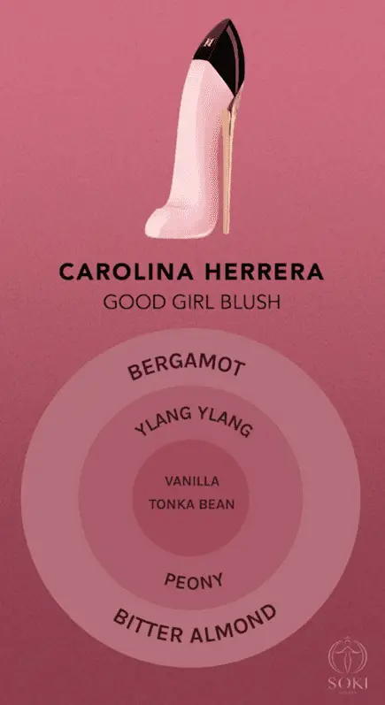 Carolina Herrera Good Girl Blush