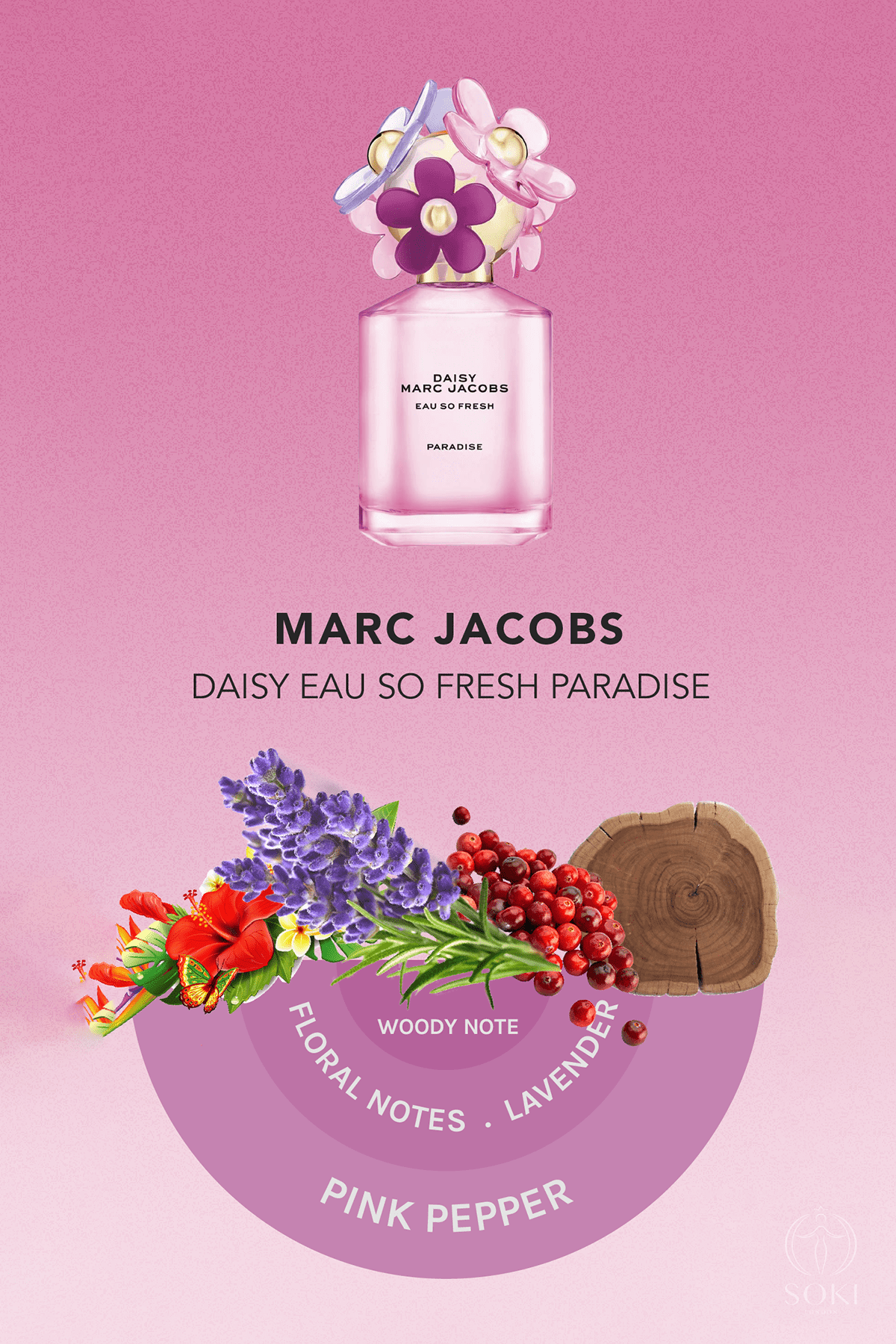 Marc Jacobs Daisy Eau So Fresh Paradise