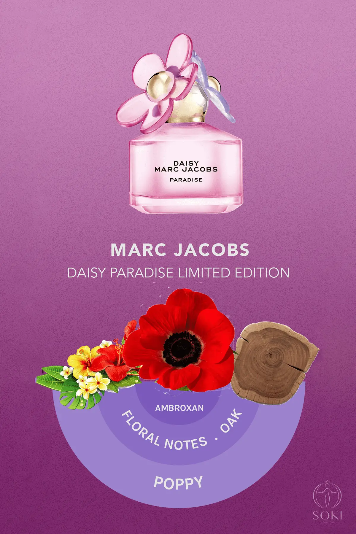 Marc Jacobs Gänseblümchenparadies