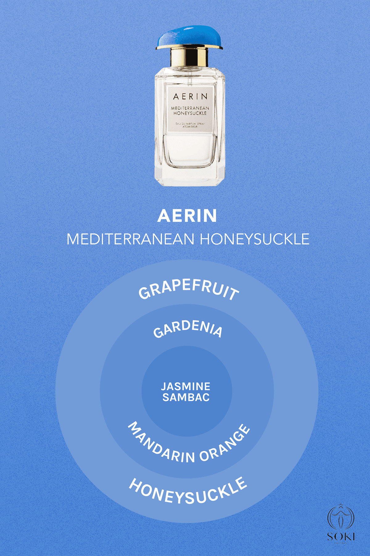 AERIN สายน้ำผึ้งเมดิเตอร์เรเนียน