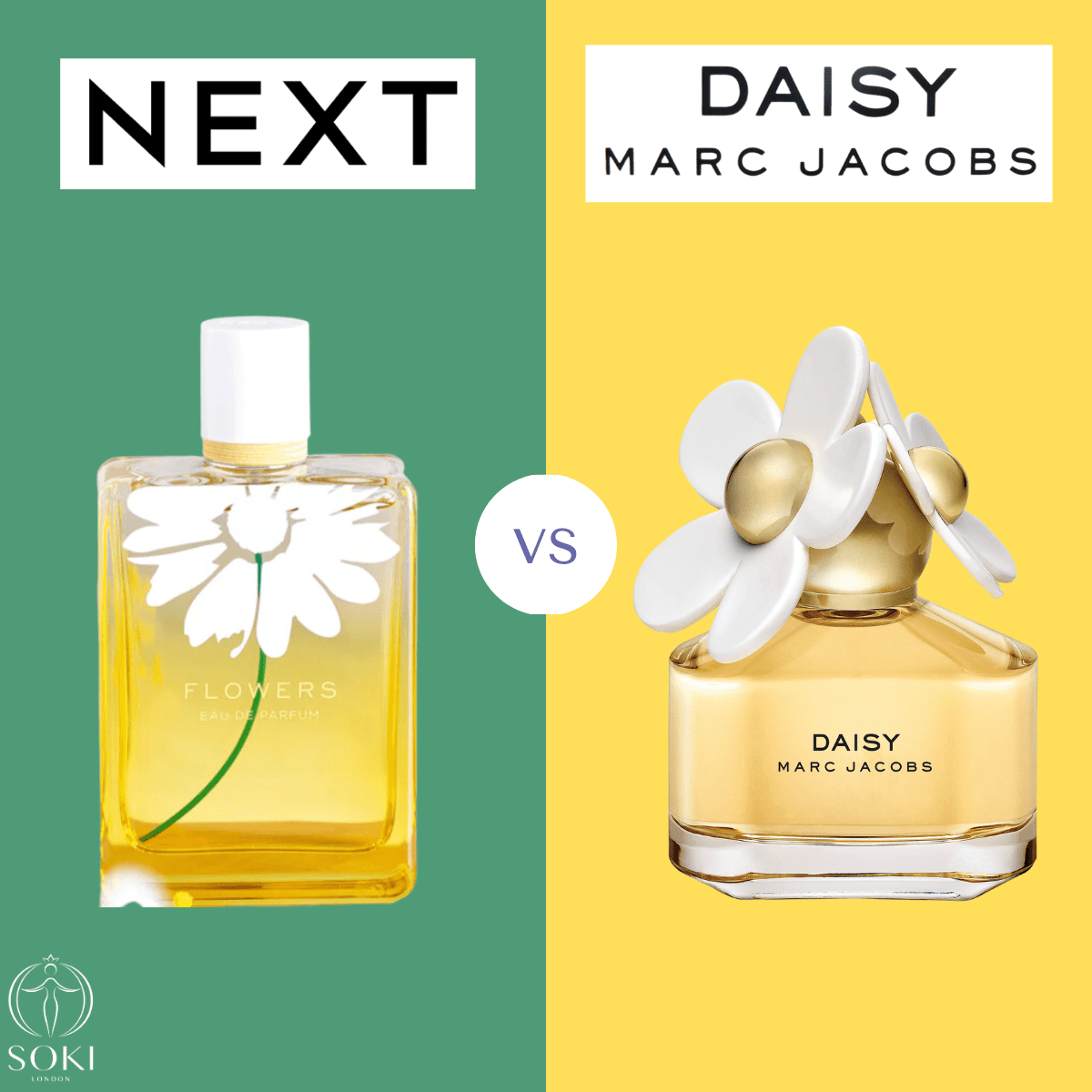 น้ำหอม Next Flowers หลอกลวงให้กับ Marc Jacobs Daisy