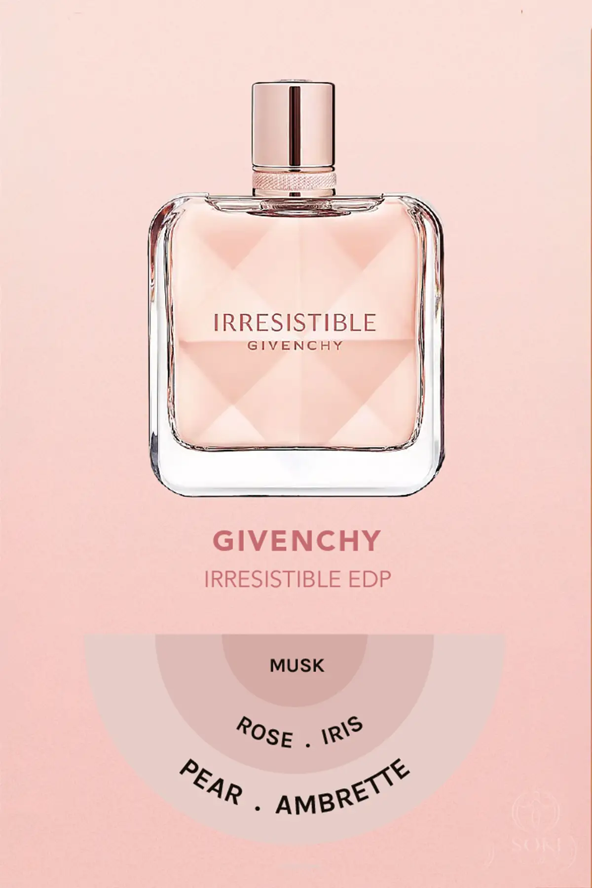 Không thể cưỡng lại Givenchy Eau de Parfum