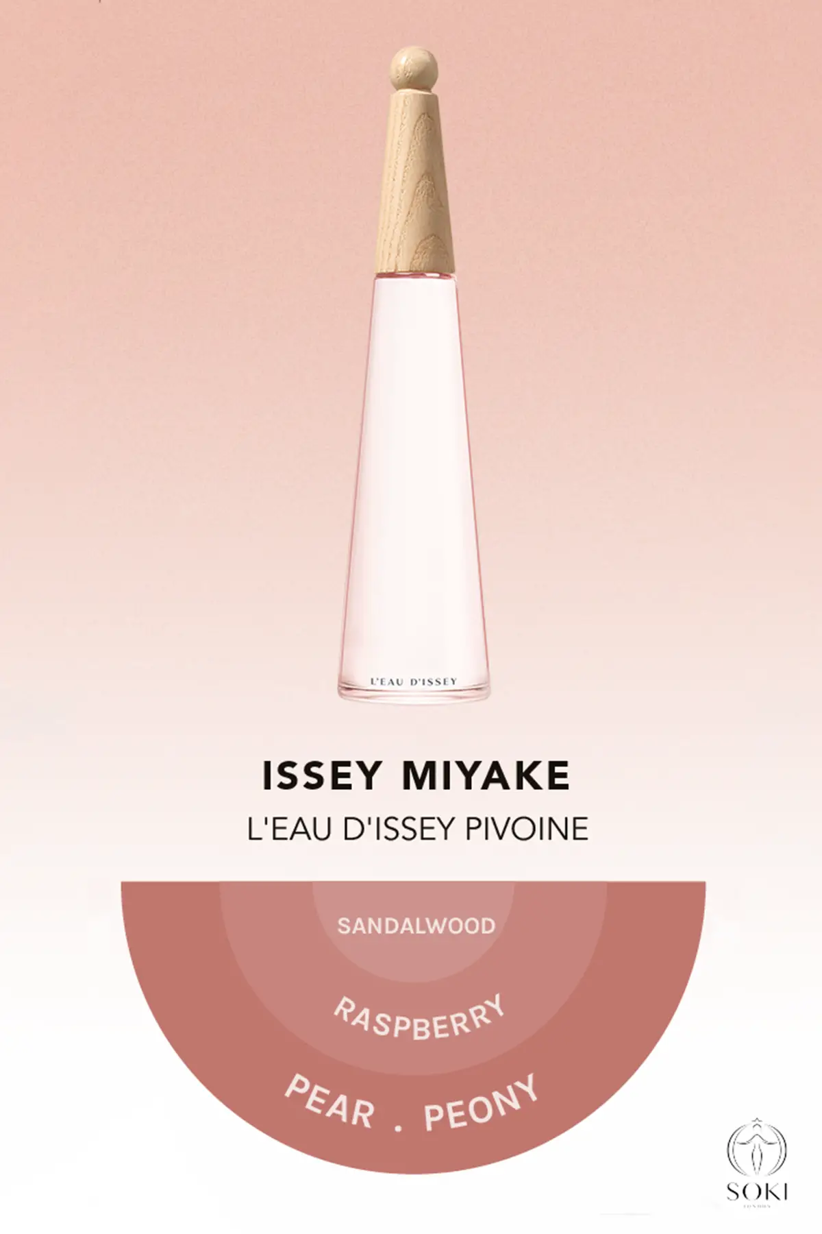 Issey Miyake L'eau D'Issey Pivoine