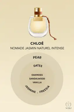 Chloé Nomade Absolu de parfum: mouthwatering perfume - WOWwatchers