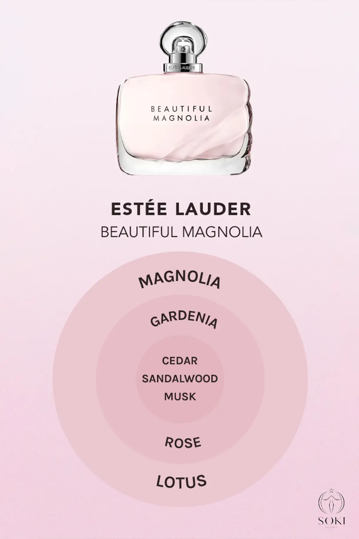 Hoa mộc lan xinh đẹp của Estée Lauder