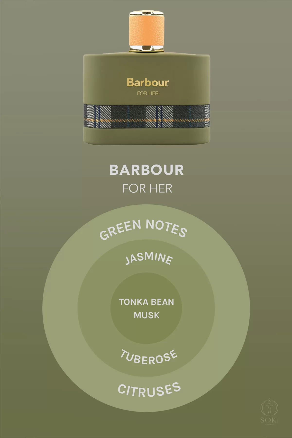 Barbour For Her Eau de Parfum