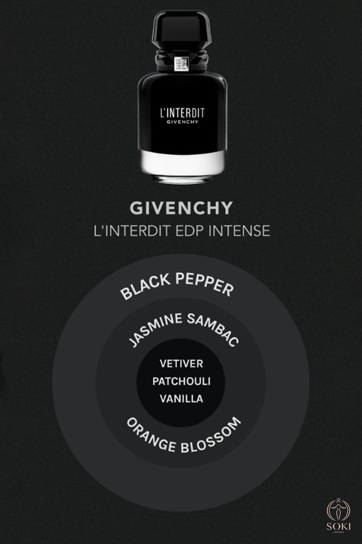 Givenchy L'interdit Intense