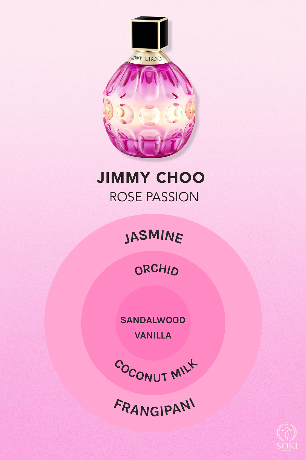 Nước hoa hồng Jimmy Choo