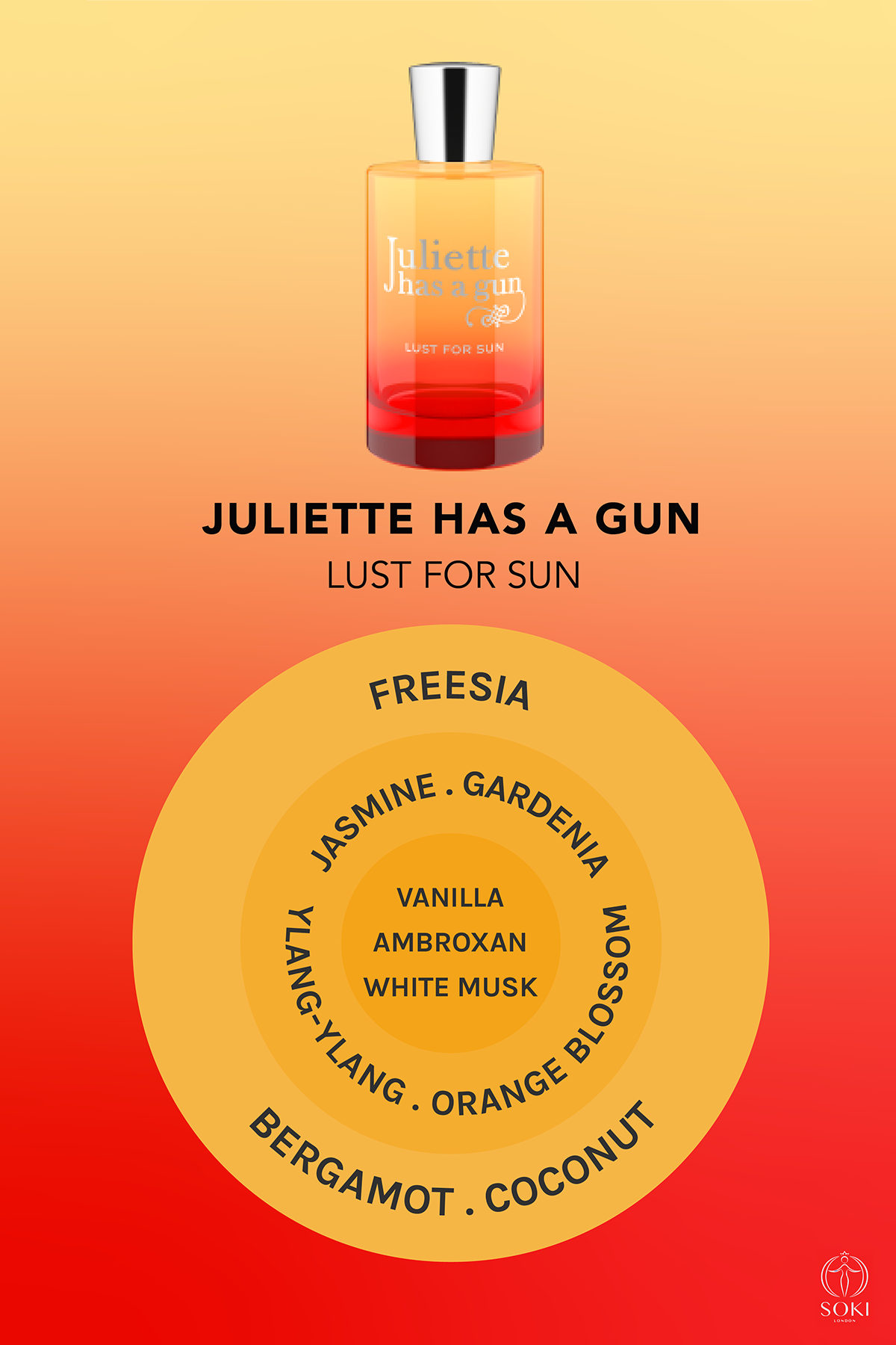Juliette มีความปรารถนาปืนสำหรับดวงอาทิตย์