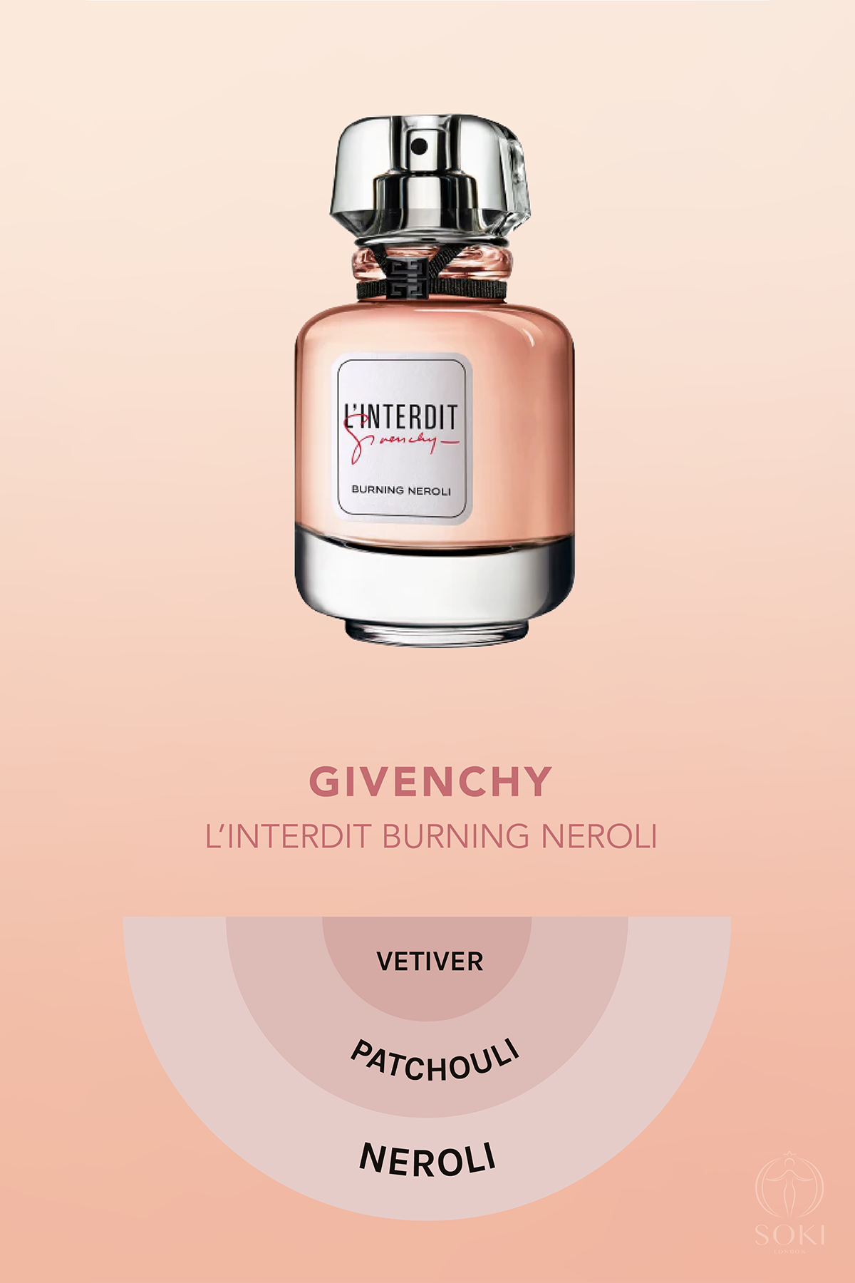 Givenchy L'Interdit Burning Neroli