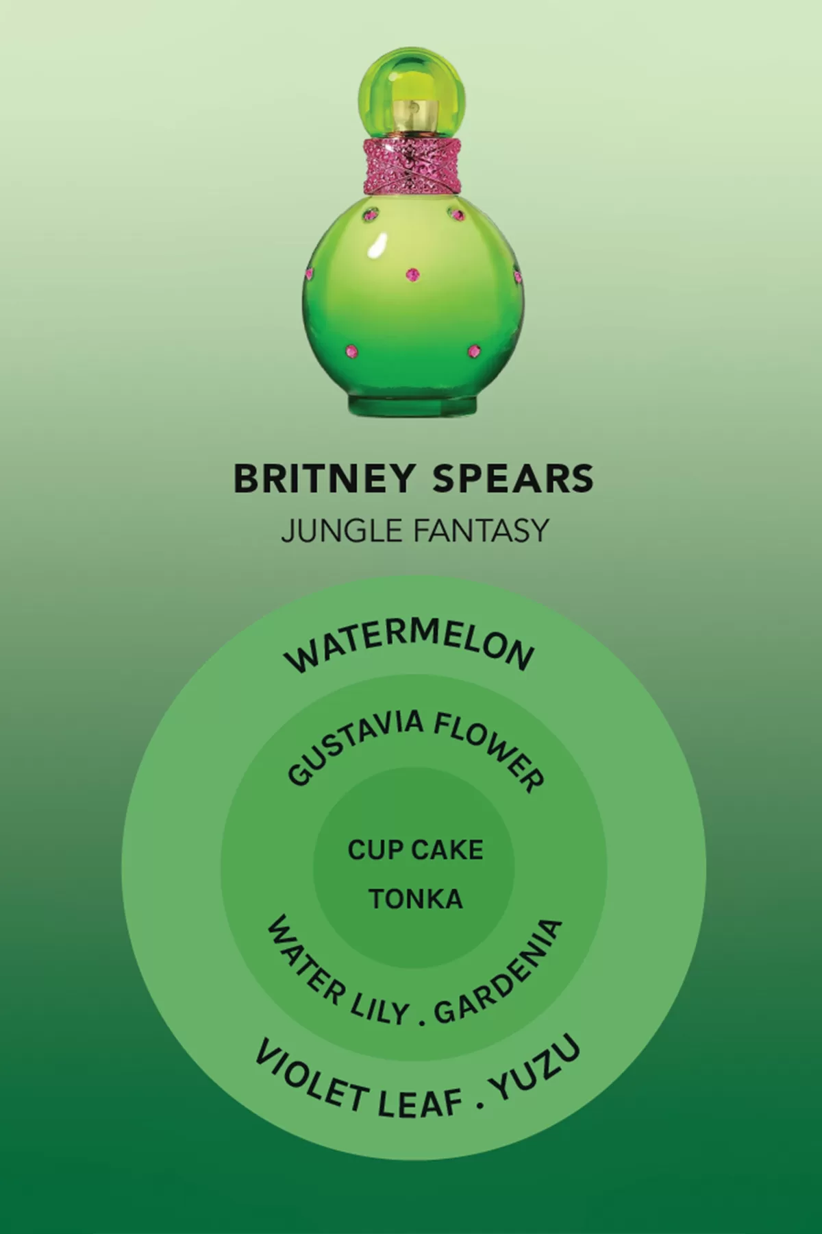 Britney Spears Fantasía De La Selva