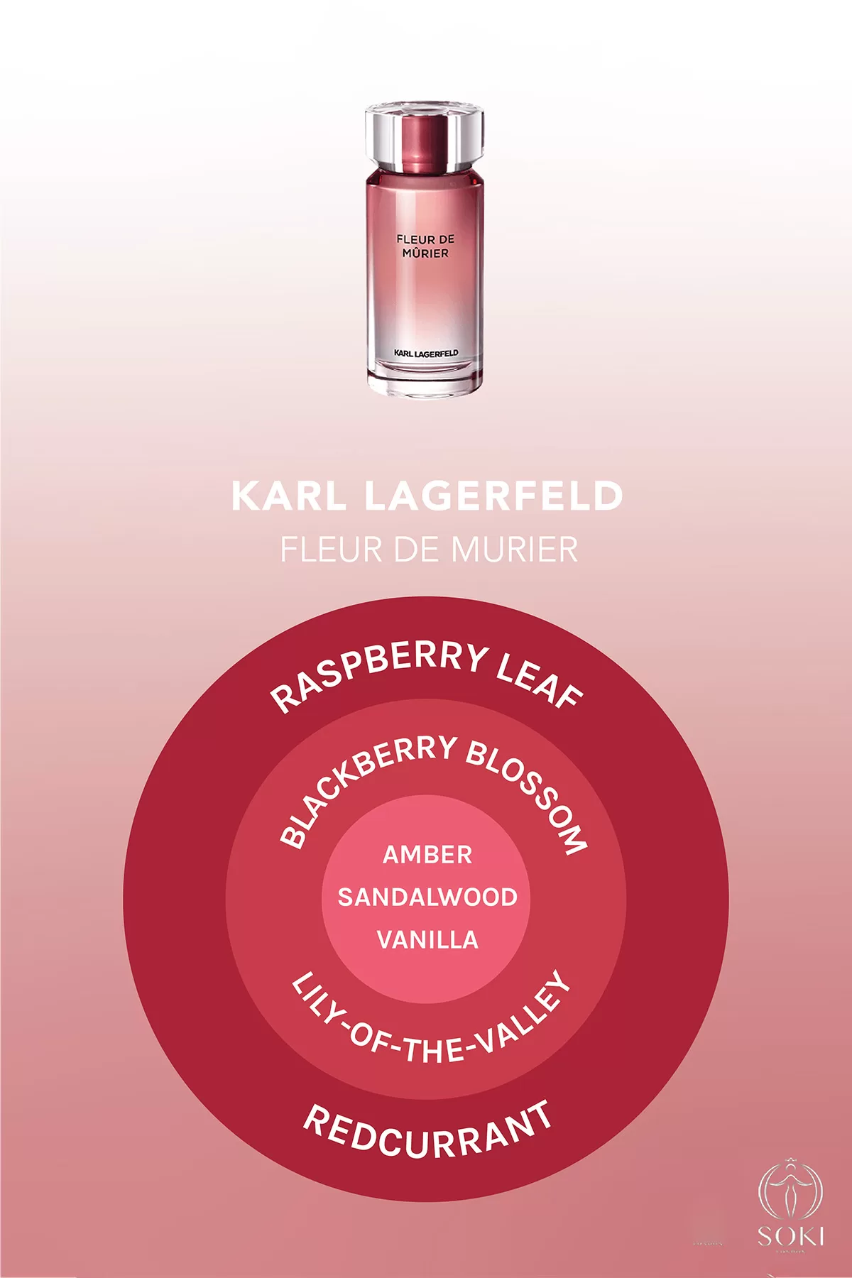 Karl Lagerfeld Fleur de Mûrier