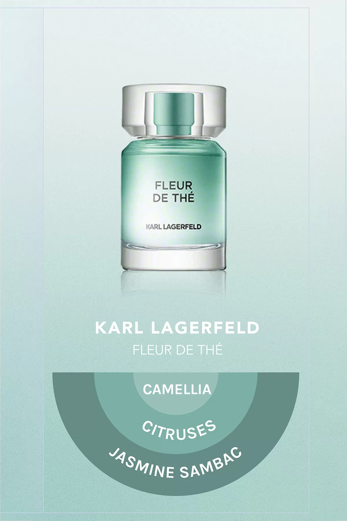 Karl Lagerfeld Fleur De Thé