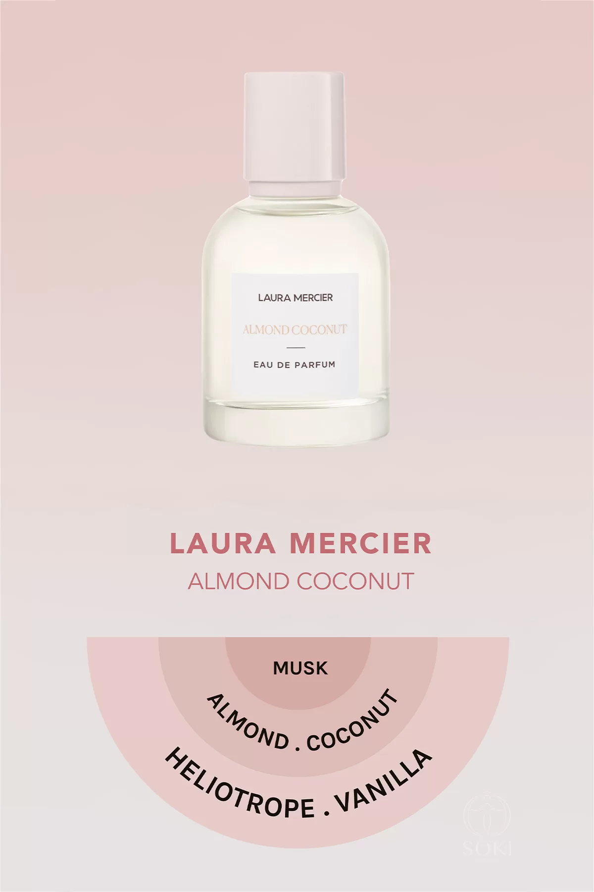 Laura Mercier Mandel-Kokos-Eau de Parfum