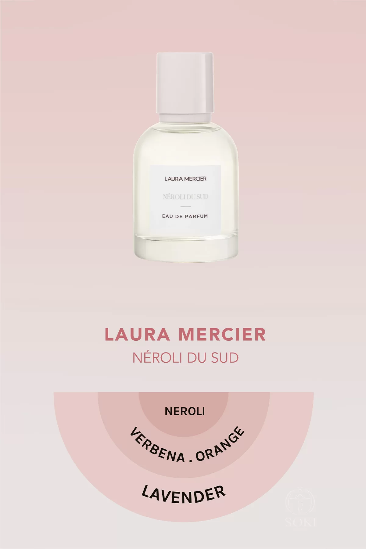 
Laura Mercier Néroli du Sud Eau de Parfum