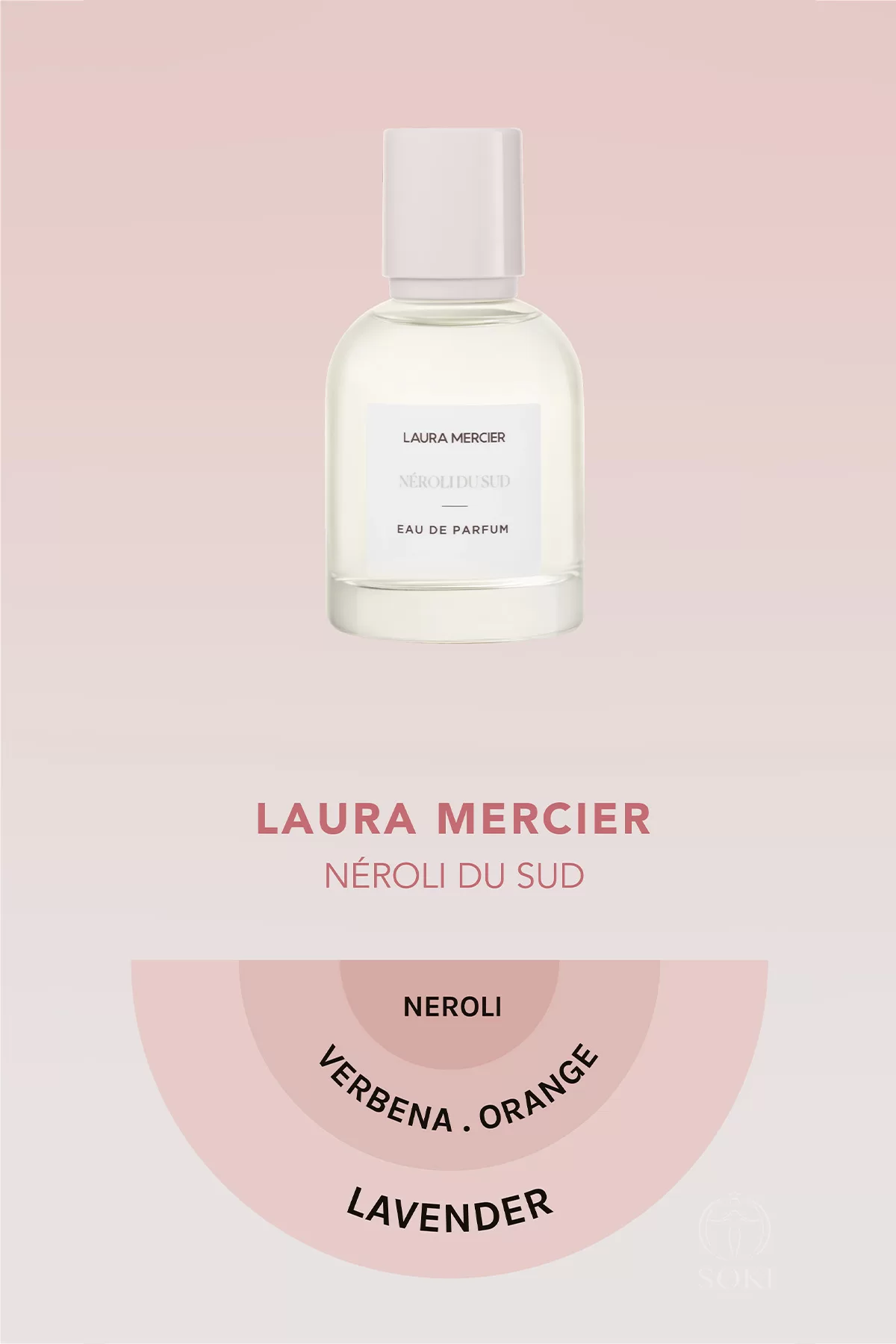 Laura Mercier Néroli du Sud Eau de Parfum