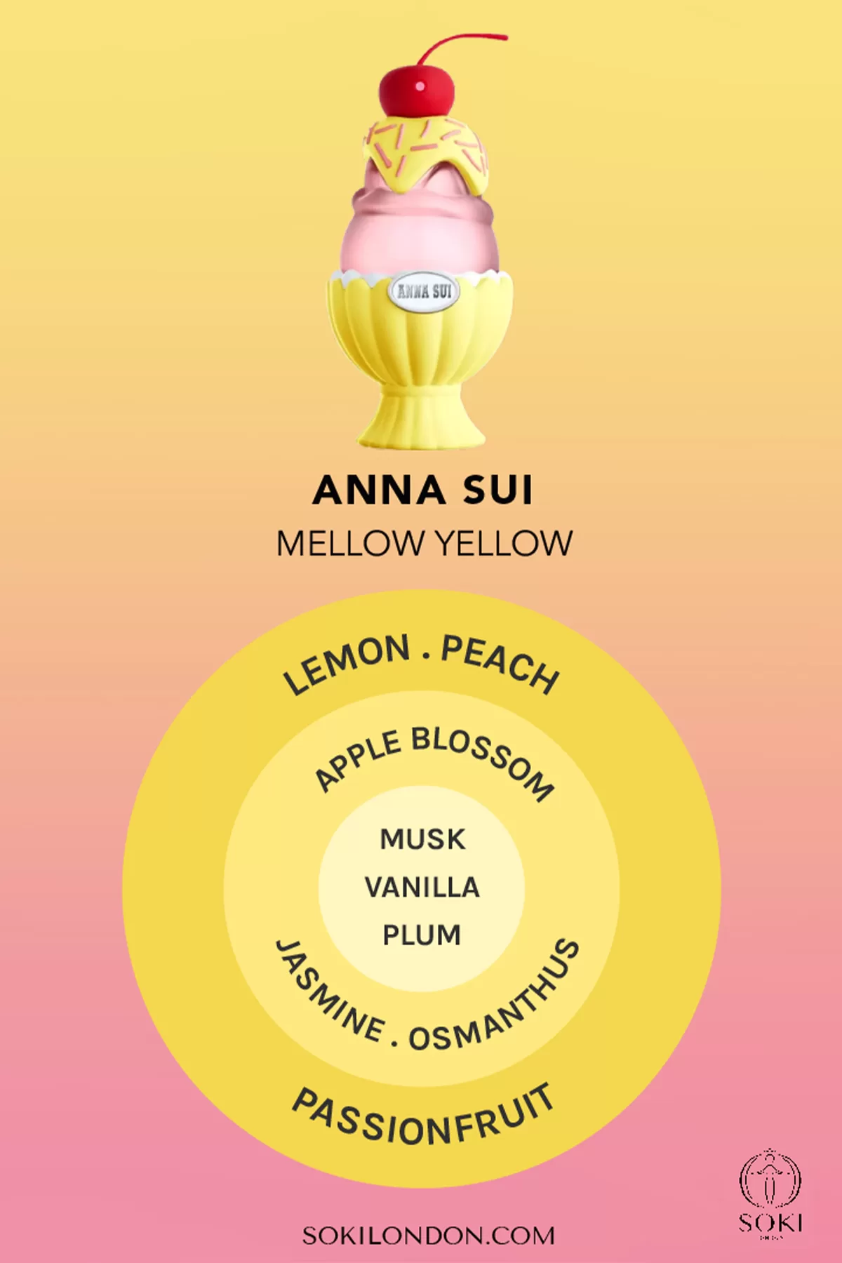 Anna Sui Mellow Kem Vàng