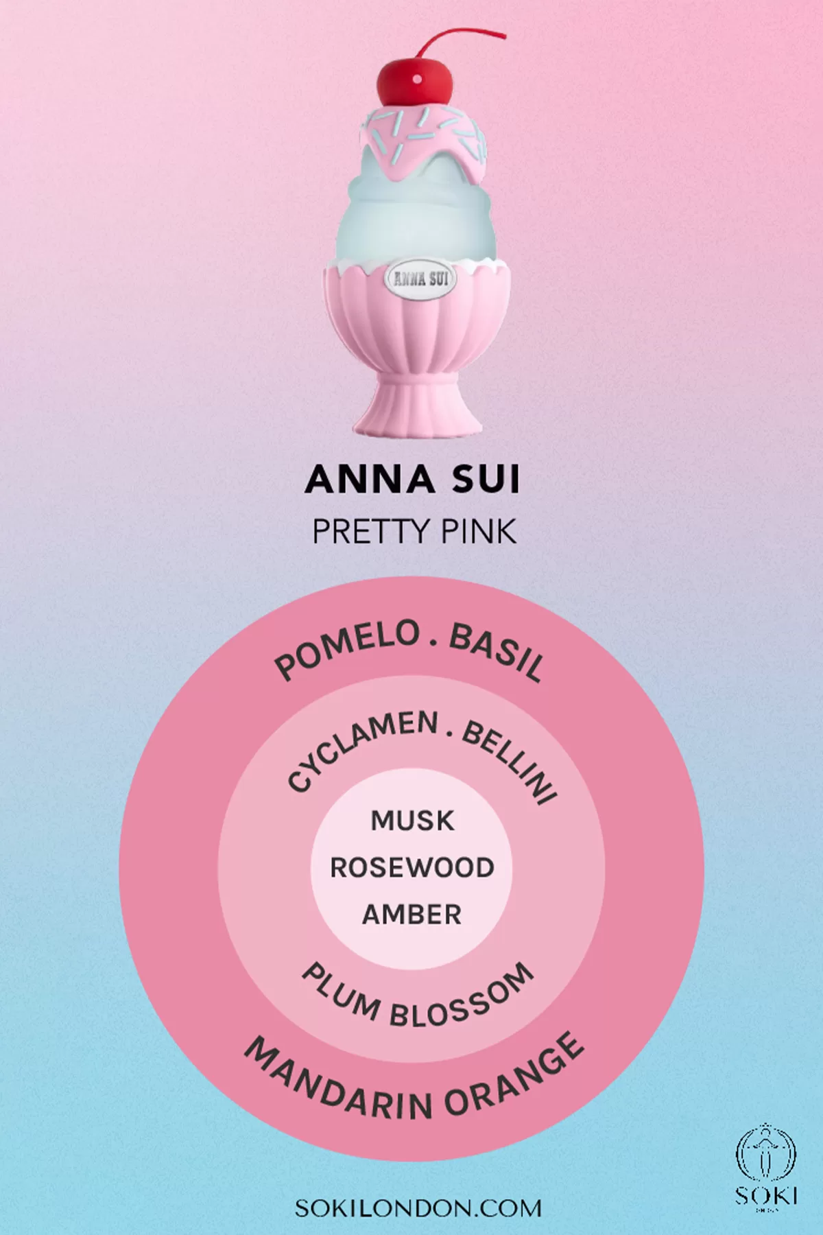 Anna Sui Pretty Pink Sundae