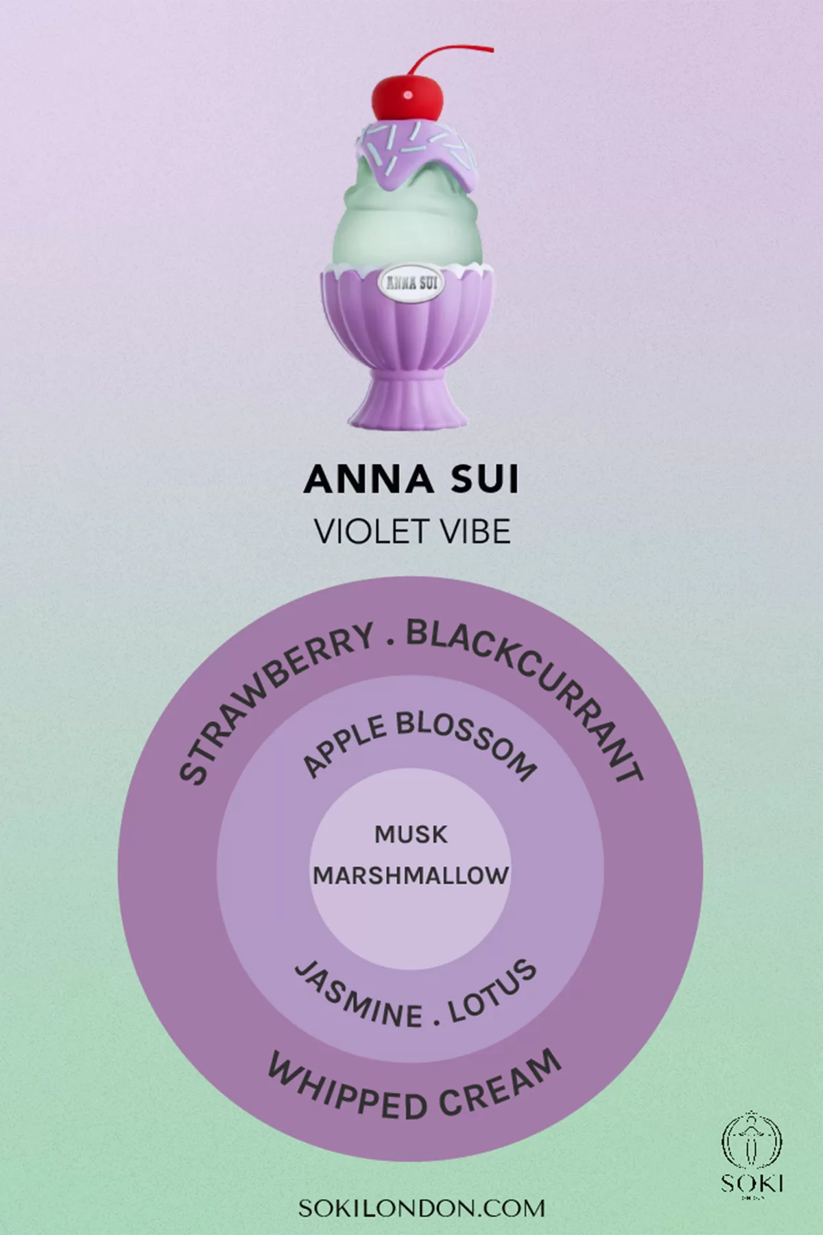 Anna Sui Violet Vibes Sundae