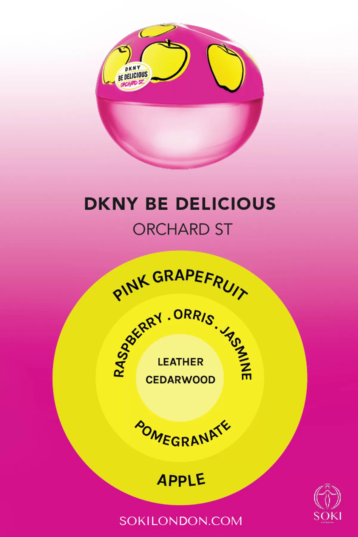 DKNY Be Delicious ถนนออร์ชาร์ด