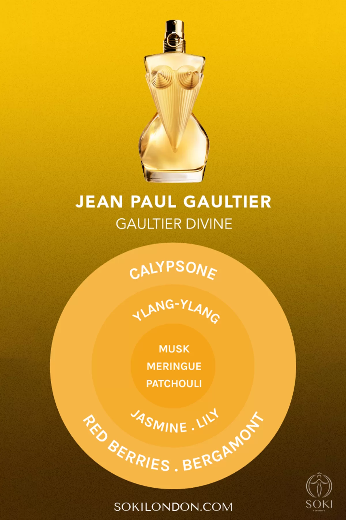 Gaultier Divine Perfume