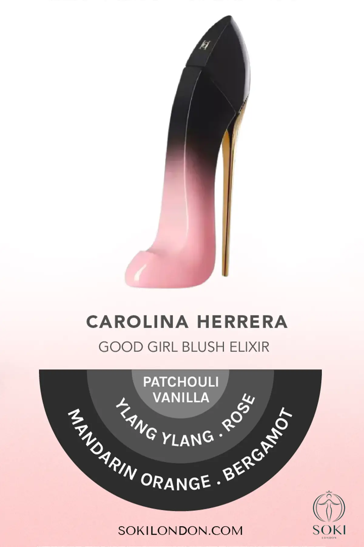 Carolina Herrera Good Girl Colorete Elixir
