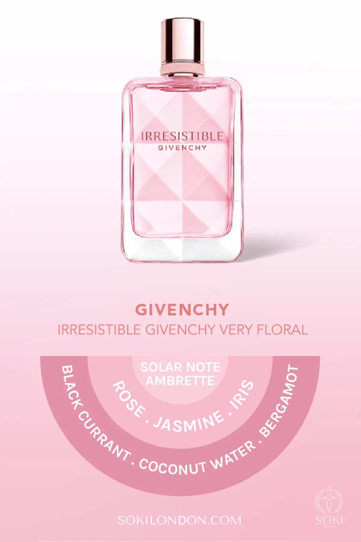 Непереборна парфумована вода Givenchy Very Floral