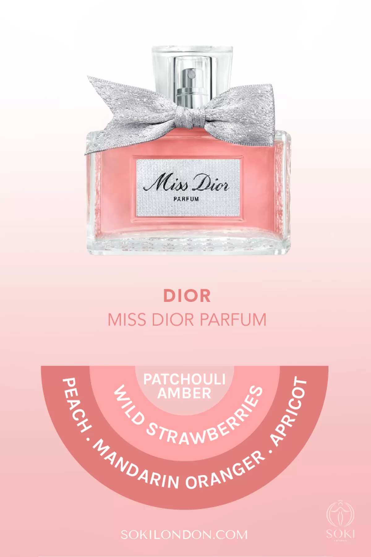 Miss Dior Parfum 2024