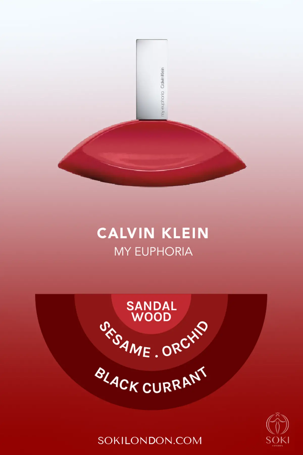 Calvin Klein My Euphoria