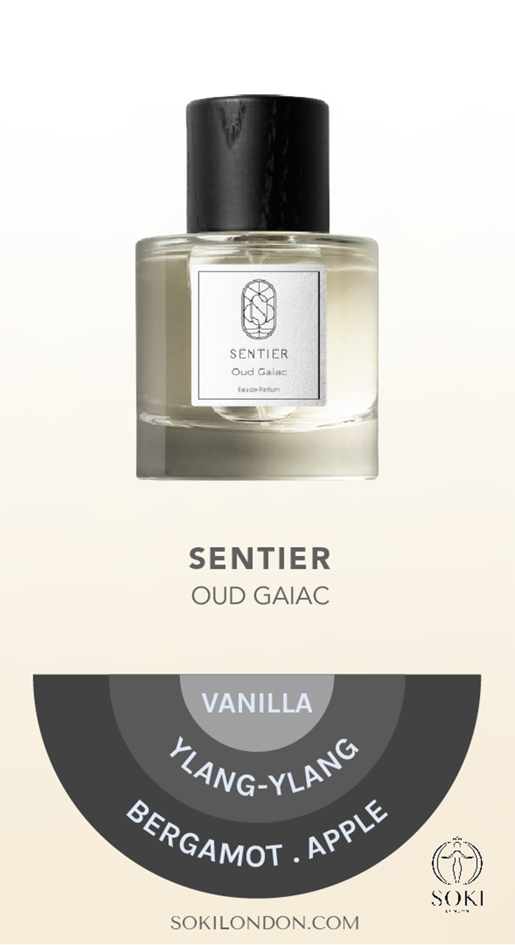 Oud Gaiac
Sentier Fragrance