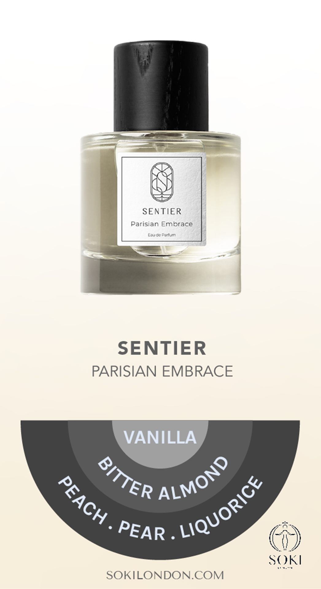Parisian Embrace
Sentier Fragrances